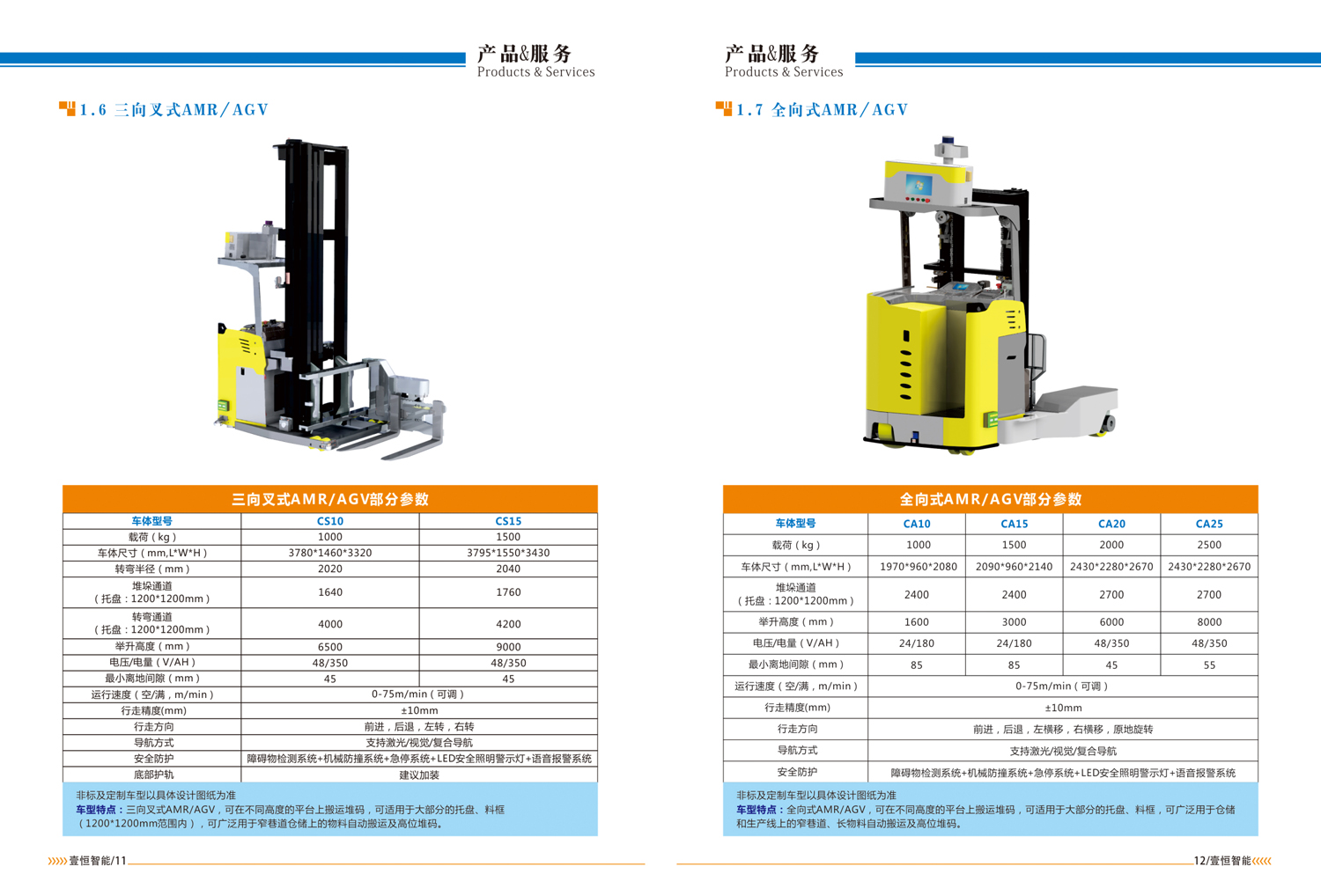 合肥壹恒智能機(jī)器人車(chē)型圖片