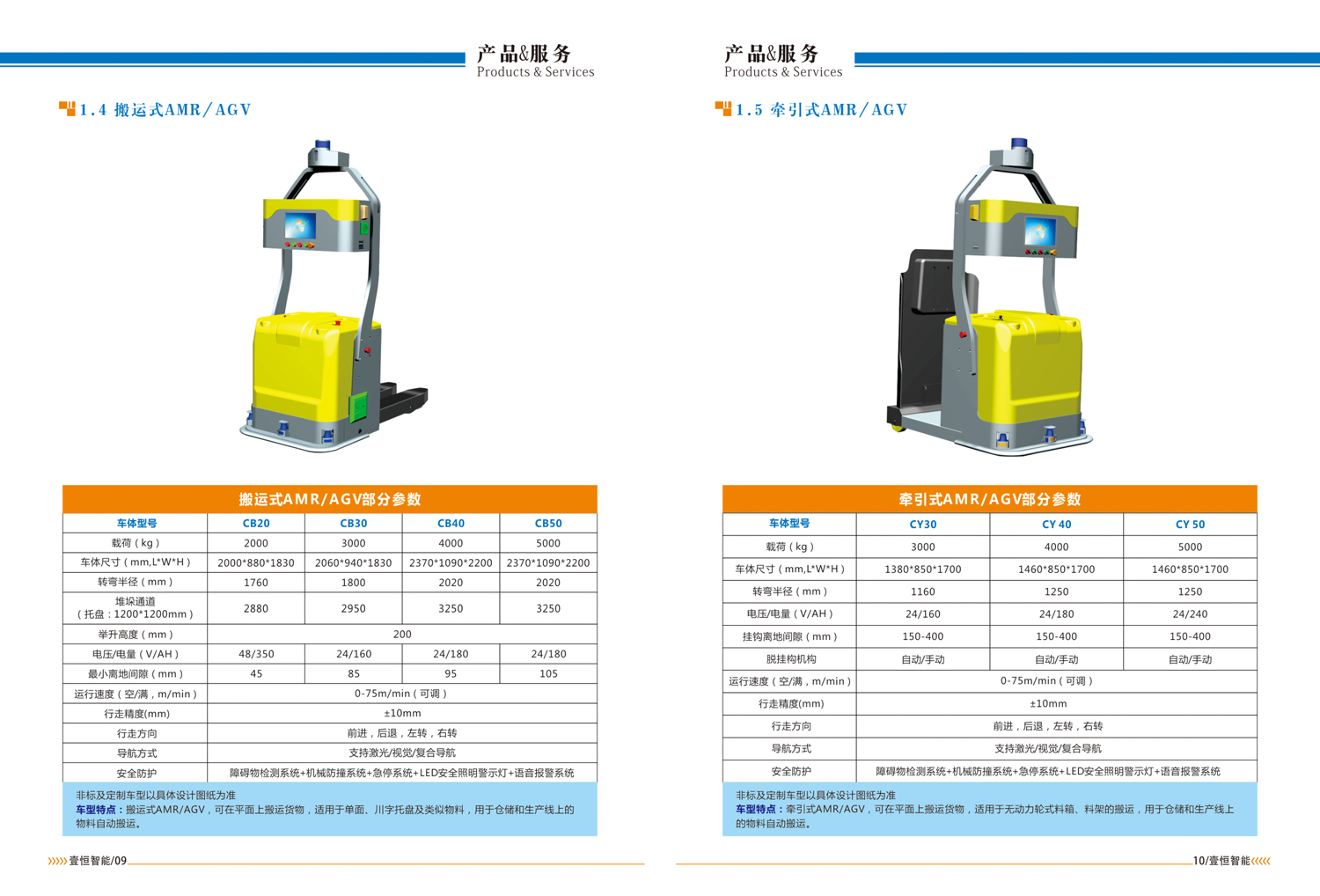 合肥壹恒智能機(jī)器人車(chē)型圖片