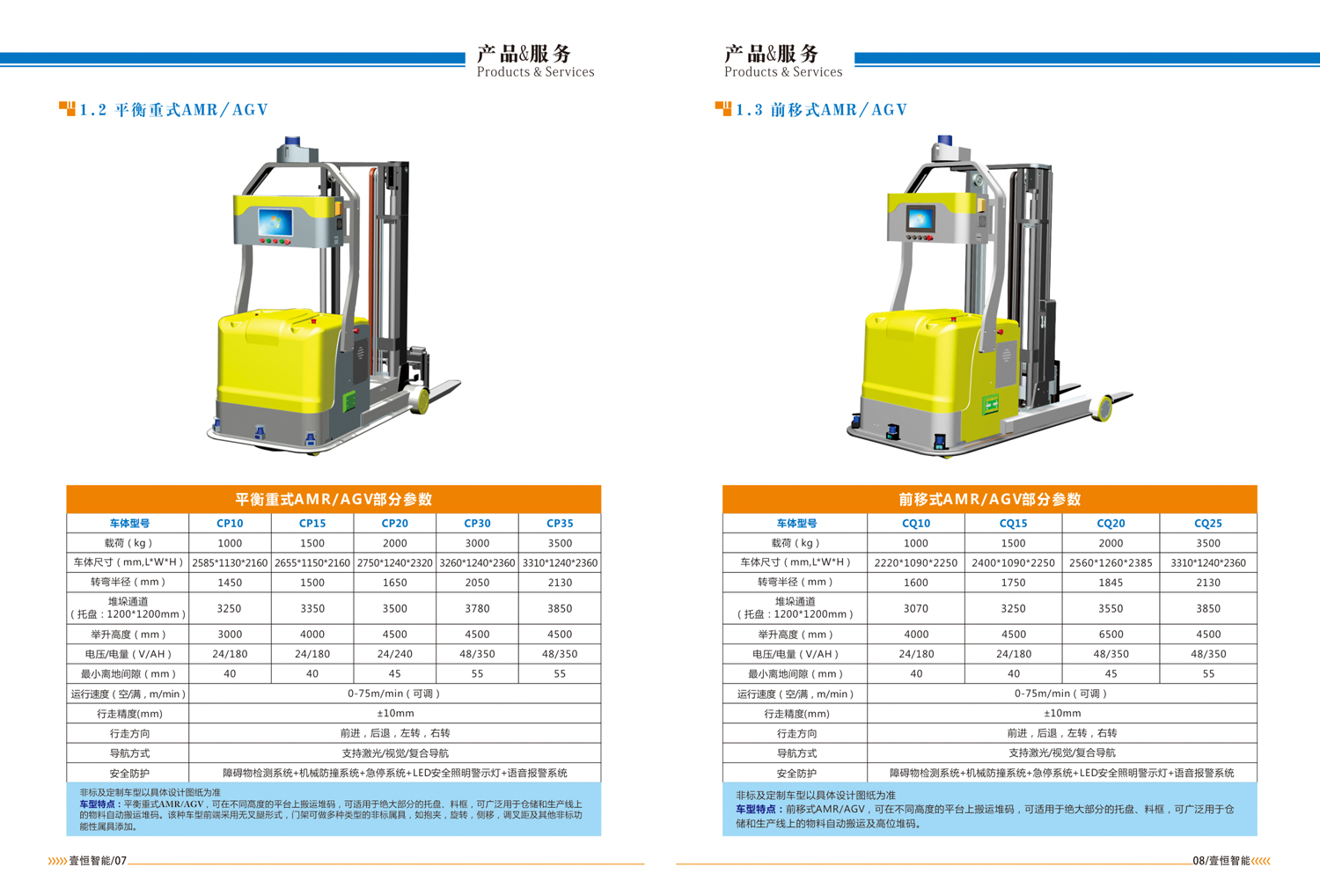 合肥壹恒智能機(jī)器人車(chē)型圖片